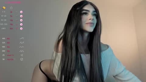 Snapshot of sweetest_bella chatting on February 28, 1:58 am Bella online show from February 28, 1:58 am