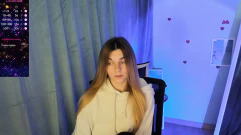 sweetfoyou online show from December 1, 4:29 pm