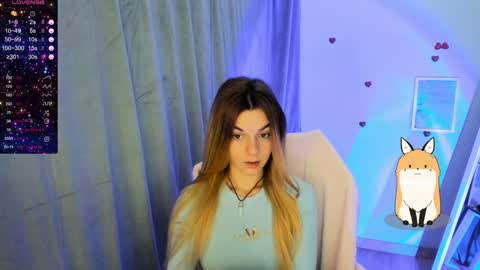 sweetfoyou online show from December 2, 7:25 am