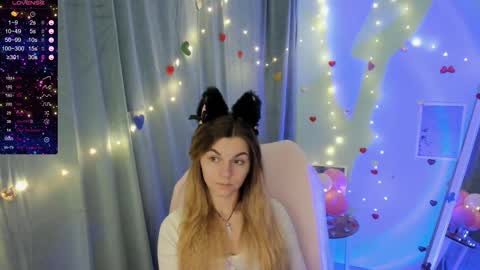 sweetfoyou online show from February 13, 10:34 am