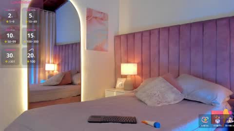 Snapshot of sweetgirl______ chatting on February 1, 1:23 am Dulce online show from February 1, 1:23 am