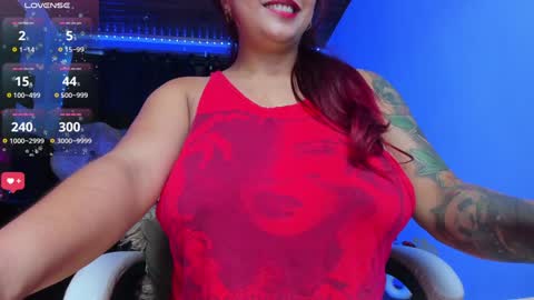 Snapshot of sweetie_lena_ chatting on January 16, 8:33 am online show from January 16, 8:33 am