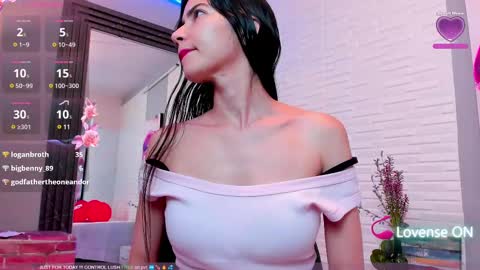 Snapshot of sweetieandjuiicy chatting on February 14, 9:43 pm Call me Nataly  online show from February 14, 9:43 pm