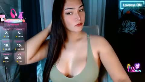 sweetiefox1 online show from July 2, 12:54 am
