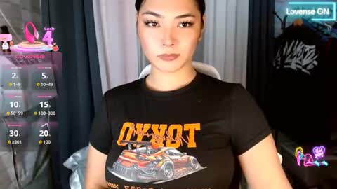 sweetiefox1 online show from July 5, 4:41 am