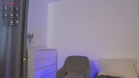 SweetKira1 online show from February 6, 8:07 am