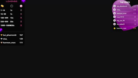 Snapshot of sweetlittlevenus chatting on January 25, 1:41 pm Venus online show from January 25, 1:41 pm