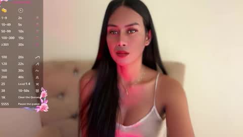 Sugar online show from May 7, 1:55 am