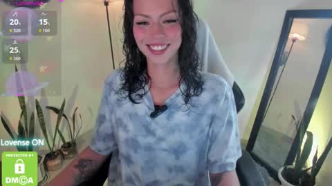  shamanta Independent modelHelp me reach 100 thumbs up  online show from November 13, 2:05 pm