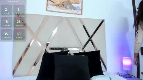 Snapshot of sweetty_girl_ chatting on February 20, 12:15 pm Sweetty online show from February 20, 12:15 pm