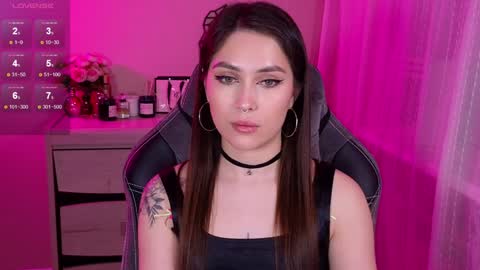 Sweety Caroline   I lost my TG write to me here online show from January 17, 5:41 pm