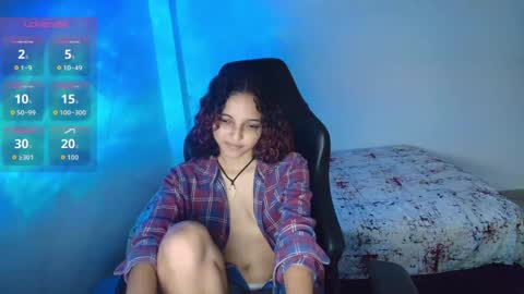 Snapshot of sweety_dreamgirl chatting on October 12, 8:08 pm sweety_dreamgirl online show from October 12, 8:08 pm