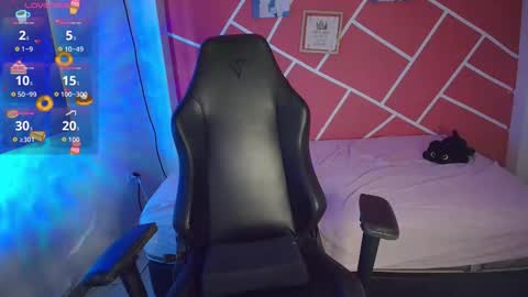 sweety_dreamgirl online show from February 23, 7:11 pm