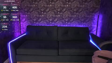 Sweety one  online show from January 15, 2:13 pm