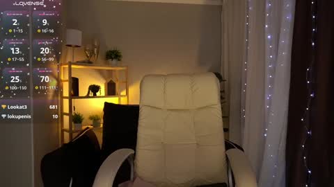 Sweety one  online show from January 30, 4:55 pm