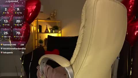 Sweety one  online show from February 14, 4:52 pm