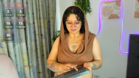    online show from April 10, 1:27 pm