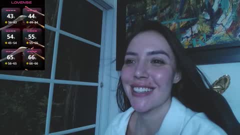 Taylor Sweet online show from March 30, 7:04 pm