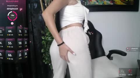 Taylor Sweet online show from April 20, 7:37 pm