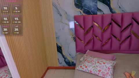 Snapshot of tendermommy chatting on May 22, 12:33 pm Tatiana online show from May 22, 12:33 pm