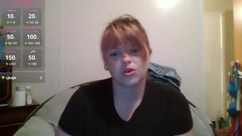 Snapshot of thatgirl4201 chatting on May 3, 5:24 am thatgirl4201 online show from May 3, 5:24 am