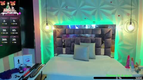 i am Cat  online show from January 2, 6:34 pm