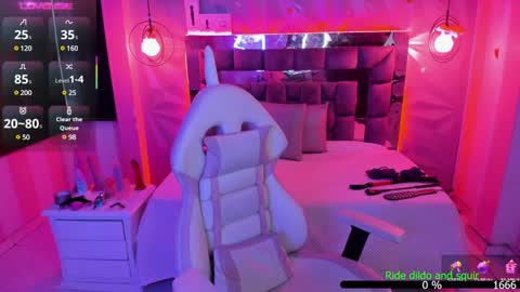 i am Cat  online show from January 21, 7:06 pm