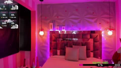 i am Cat  online show from February 5, 9:50 pm