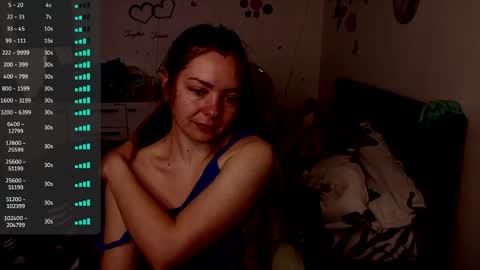 TheFarmergirl online show from April 15, 4:08 am