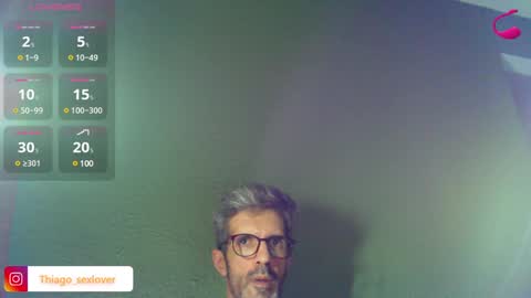 Snapshot of thiago_sexlover chatting on December 8, 4:04 am Thiago sexlover online show from December 8, 4:04 am