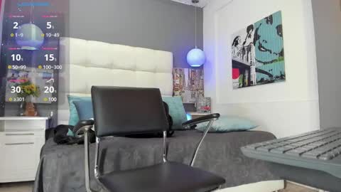 Snapshot of thiagoxbig chatting on January 31, 12:50 am thiagoxbig online show from January 31, 12:50 am