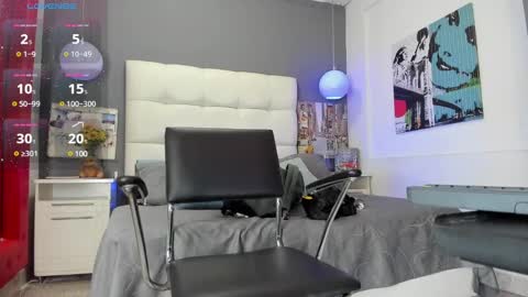 Snapshot of thiagoxbig chatting on March 12, 12:31 am thiagoxbig online show from March 12, 12:31 am