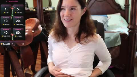 Snapshot of thornbury_rose chatting on January 14, 7:53 pm ThornburyRose online show from January 14, 7:53 pm