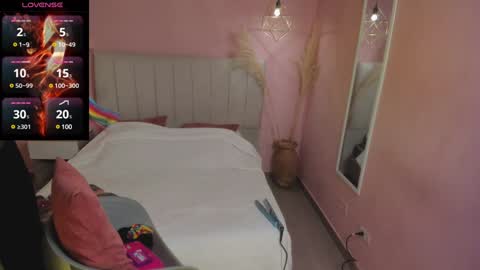 Snapshot of tiffani__love chatting on January 24, 12:31 pm Tiffany online show from January 24, 12:31 pm