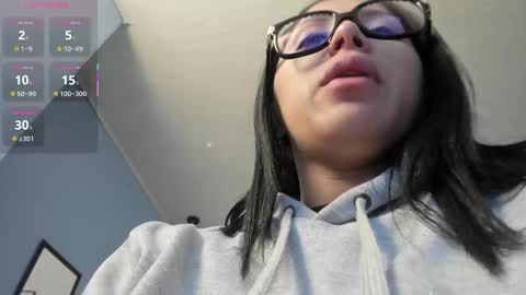 Snapshot of tiffani__love chatting on March 6, 12:41 pm Tiffany online show from March 6, 12:41 pm