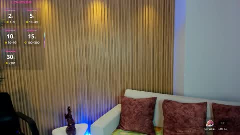 tiffanyhoustton online show from February 7, 11:36 am