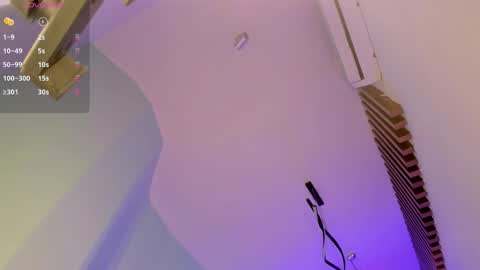 Snapshot of tinaajones_ chatting on October 18, 5:32 am Tina  online show from October 18, 5:32 am