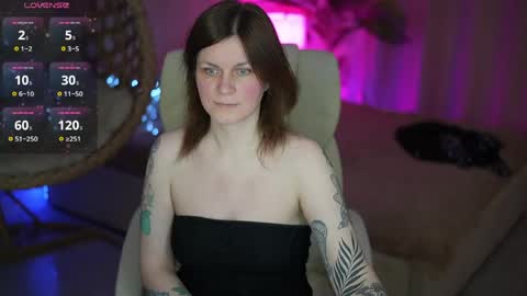 Snapshot of tinamelt chatting on May 5, 7:00 pm TinaMelt online show from May 5, 7:00 pm