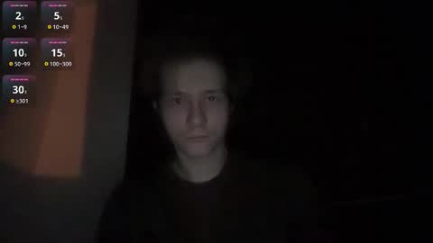 titsdestoy2007 online show from January 11, 10:48 pm