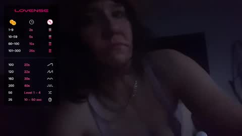 Snapshot of tomboy_titties chatting on March 29, 12:54 am tomboy_titties online show from March 29, 12:54 am