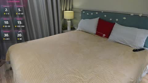 Lisa online show from January 16, 1:58 pm