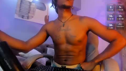 Torybigdick online show from July 23, 8:40 pm
