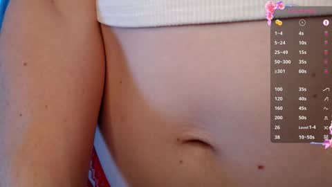 Snapshot of transvix chatting on November 4, 7:35 pm Vix sheher online show from November 4, 7:35 pm