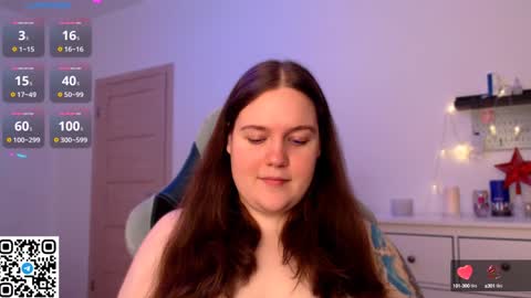 Snapshot of trinititi chatting on December 7, 9:22 pm Tina online show from December 7, 9:22 pm