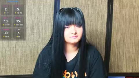 trixiedoescamcam online show from December 31, 1:04 am