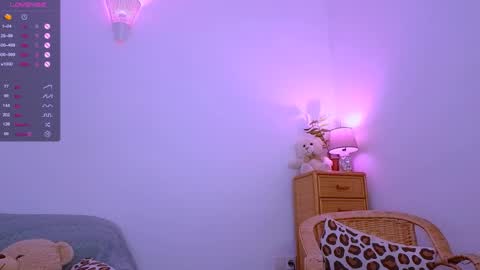 Snapshot of unic0rnporn chatting on December 4, 6:50 pm Alice online show from December 4, 6:50 pm