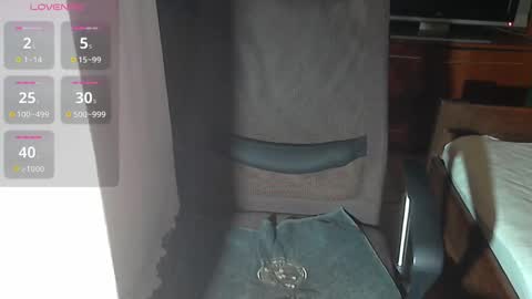 unnamedcock online show from February 2, 4:32 pm