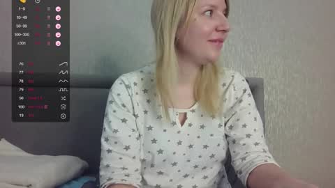 urbadkitty online show from September 30, 7:46 am