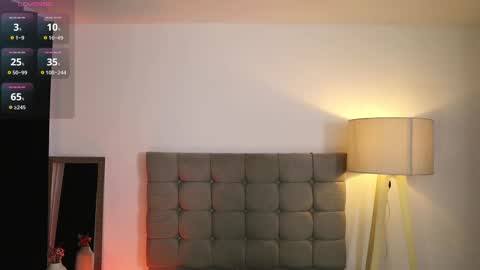 Valerie Style3 online show from February 12, 3:51 am