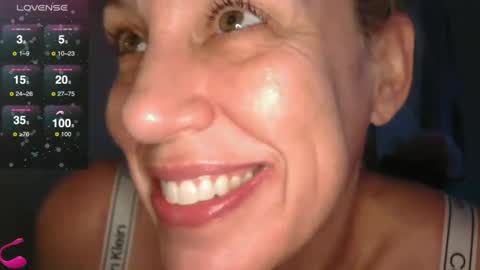 Snapshot of vegas_danielle chatting on January 6, 4:15 am Vegas Dani online show from January 6, 4:15 am